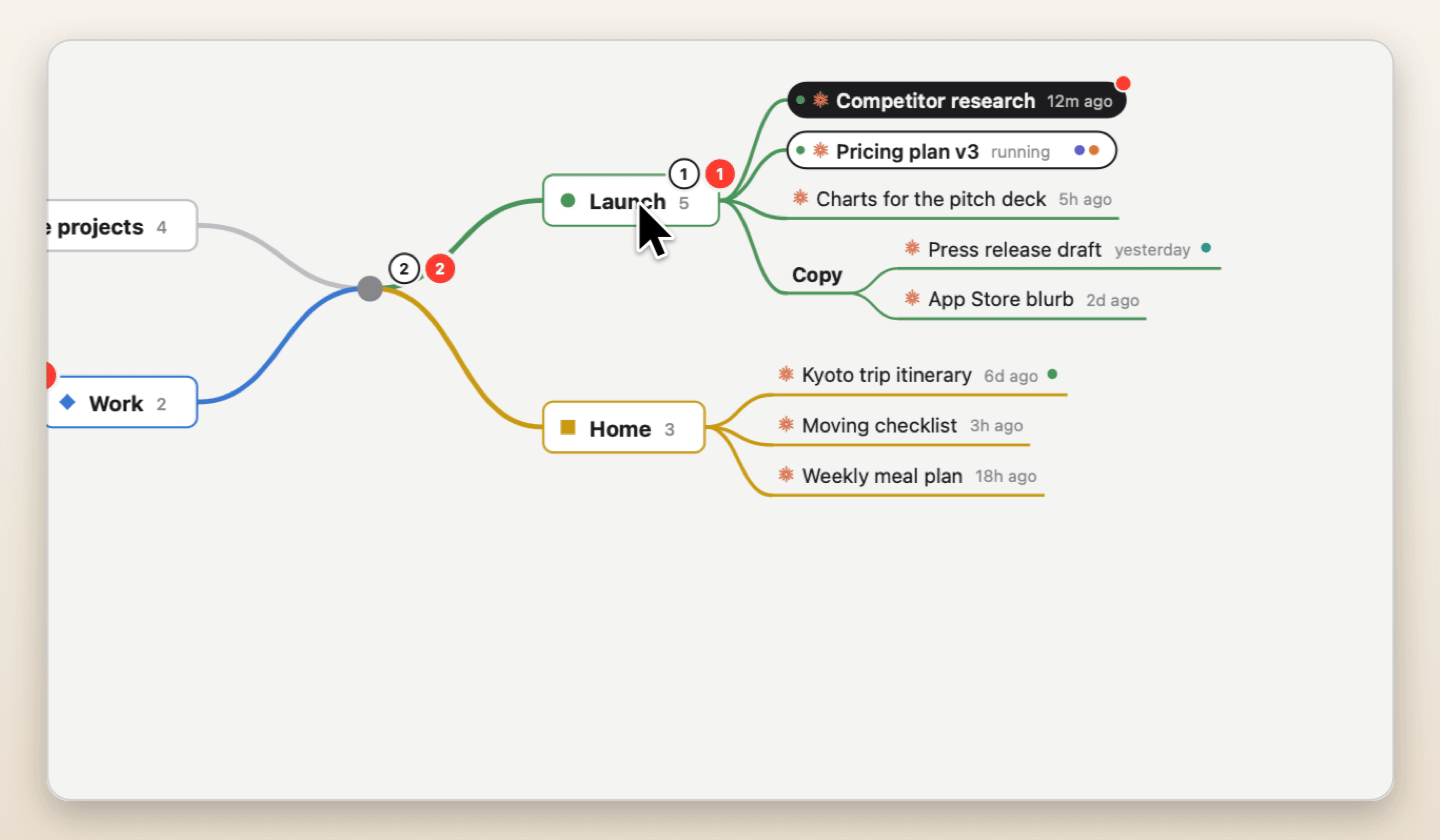 Right-clicking the Launch topic and stepping through shapes, then branch colours