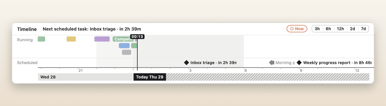 Hovering past runs on the timeline shows their times; dragging ahead reveals scheduled tasks with countdowns; Now jumps back